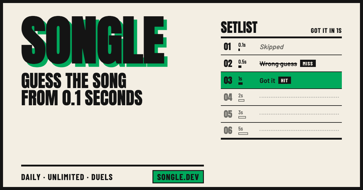 My friend built a website called Songle and I want to surprise him with some users 🚀